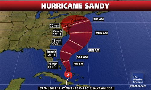 hurricane sandy path - Investing Now Network